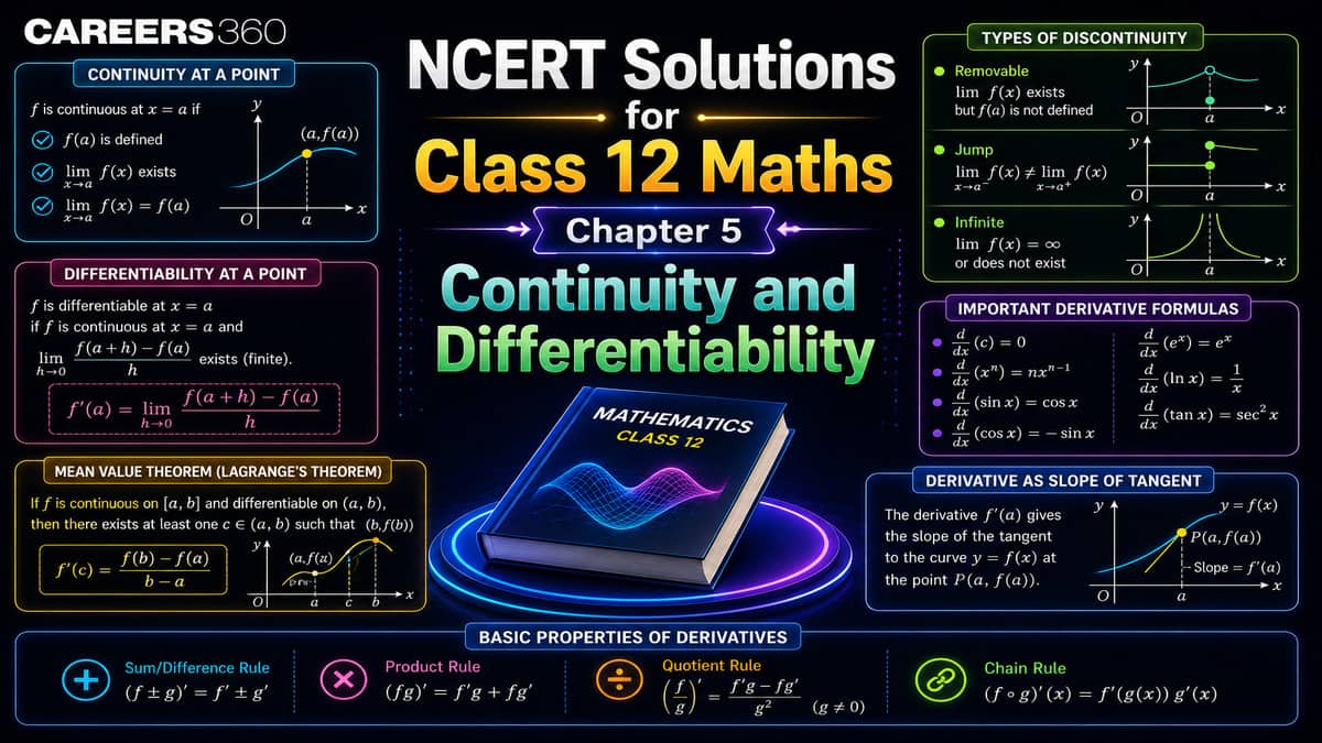 NCERT Solutions for Class 12 Maths Chapter 5 - Continuity and Differentiability